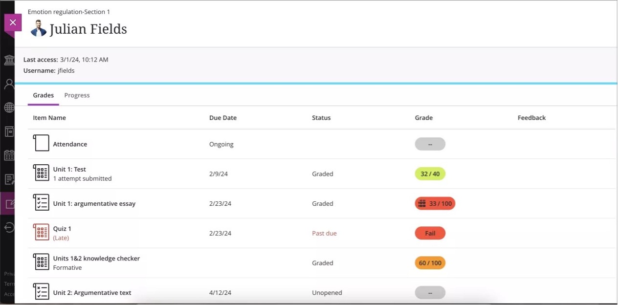 Observer view of a student’s grades in a Learn Ultra course